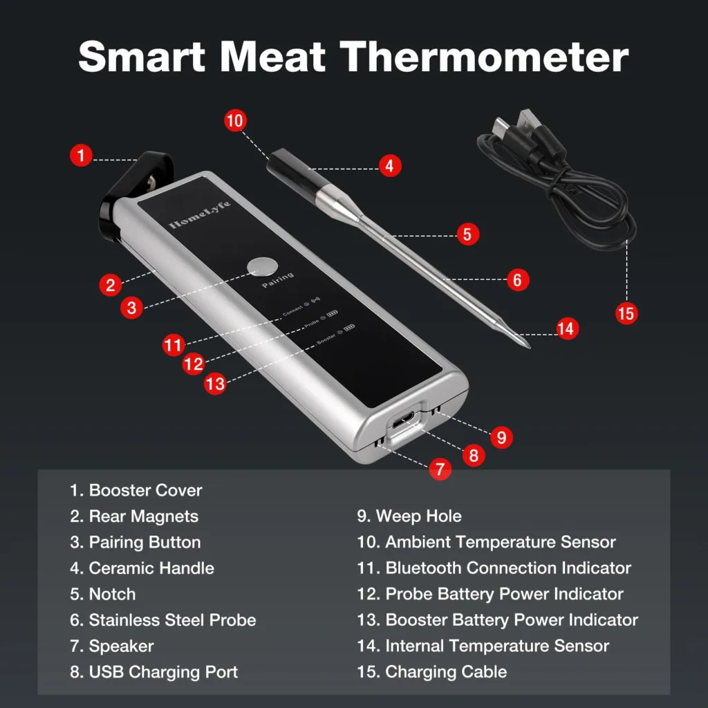 Wireless Meat Thermometer | 520FT Bluetooth Wireless Range | IPX7 Waterproof  Dishwasher Safe | Rechargeable Digital Food Thermometer | for Grill, BBQ, Smoker, Oven (2nd-Gen Grey)