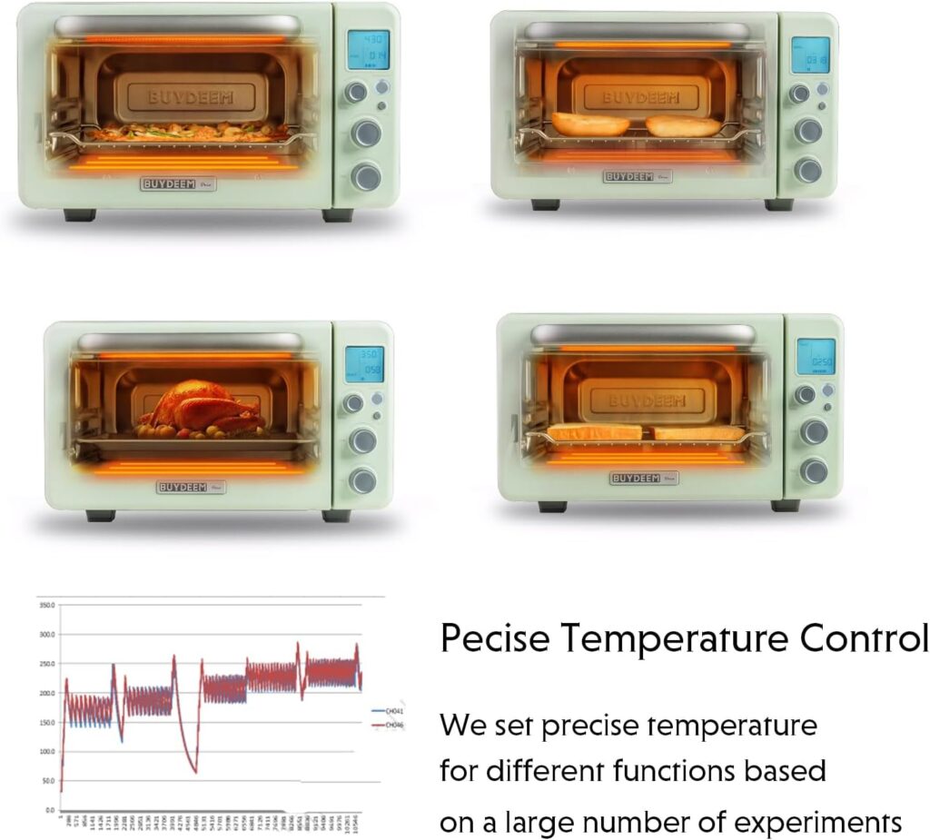 BUYDEEM T103 Multifunction Toaster Oven, No Pre-Heat Needed, 12QT 7-in-1 Mini Smart Digital Toaster Oven with Grill Rack and Baking Tray, 1600W (Cozy Greenish)